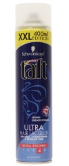 Taft lakier do włosów ultra supermocny 