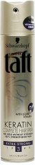 Taft lakier Keratin Complete Bardzo Mocny 250ml