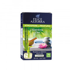 Odśw pow Felce Azzurra elektr zapas ogród zen 