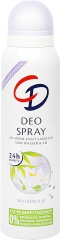 Cd lilia wodna deo spray 