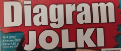 Diagram Jolki 